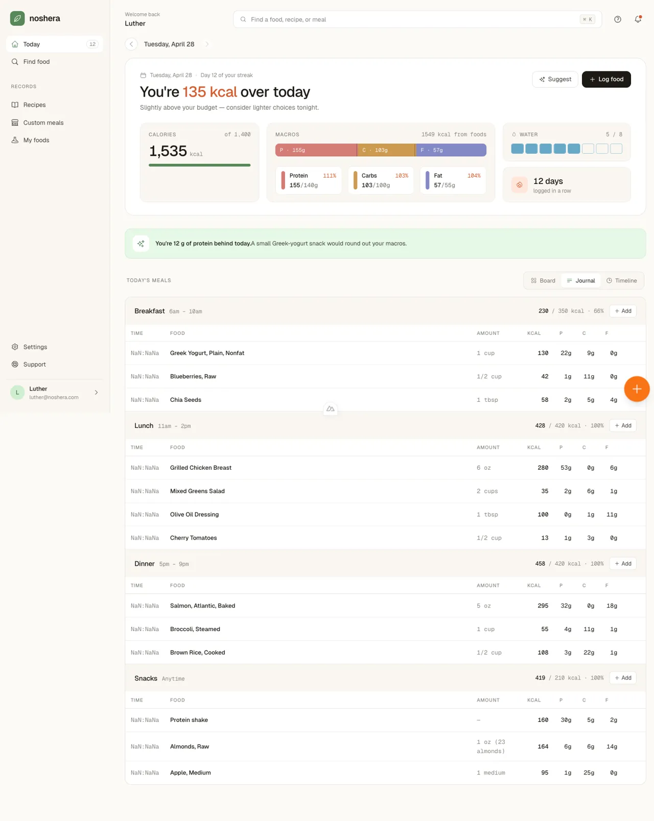 The journal view — a classic diary table with per-meal totals