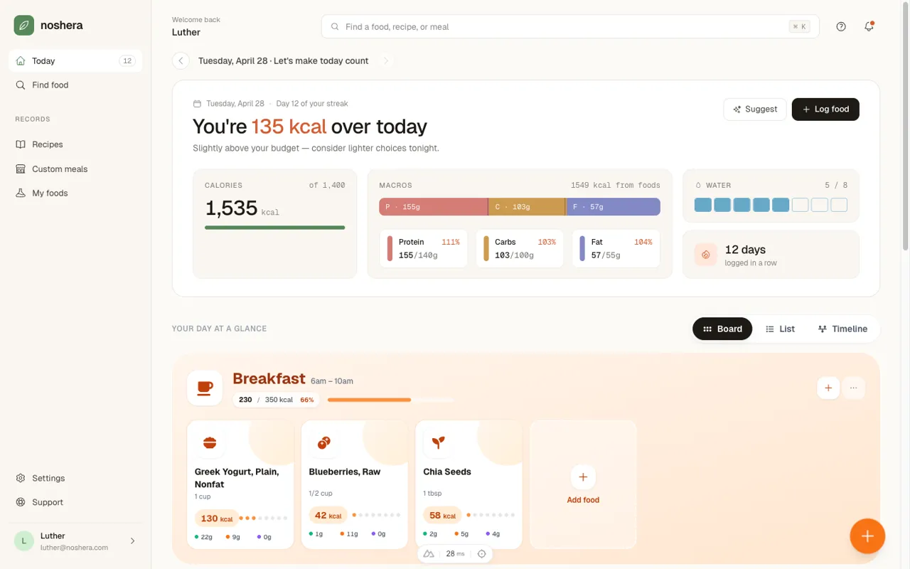 The Today dashboard — calories, macros, water, and streak at a glance